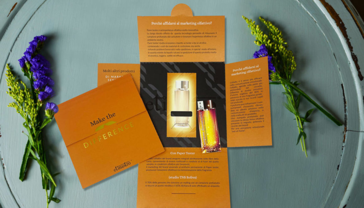 Kit olfattivo profumato, Magic Perfume Tester